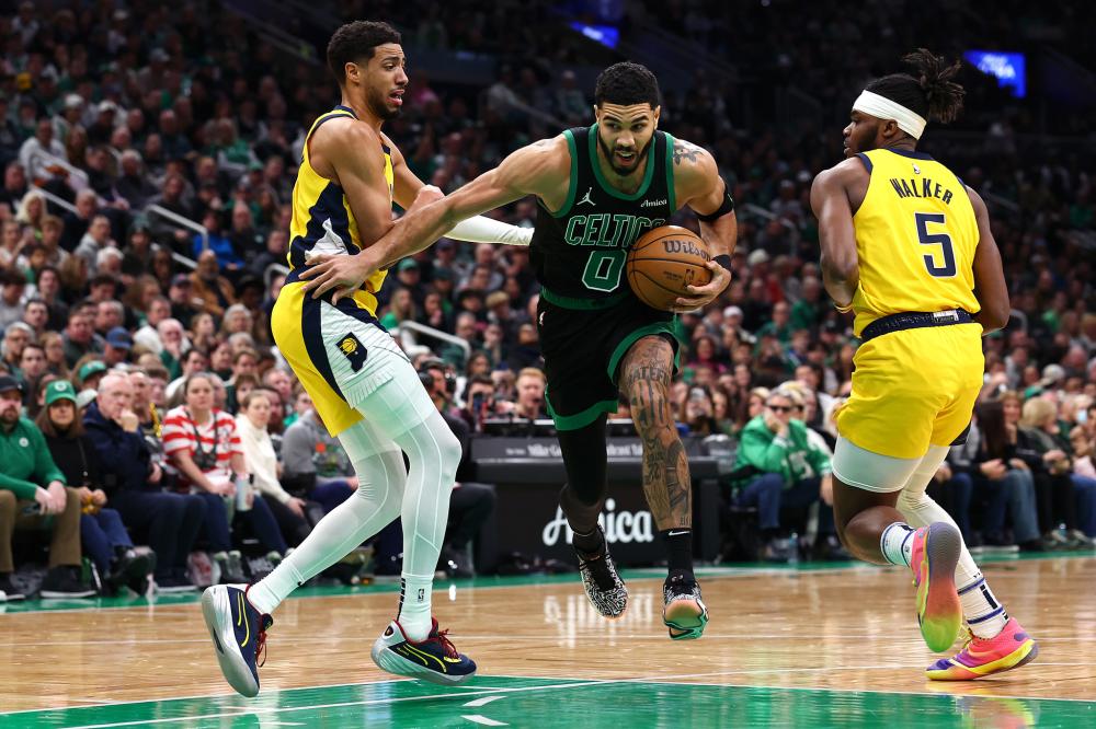 成长曲线 成长曲线